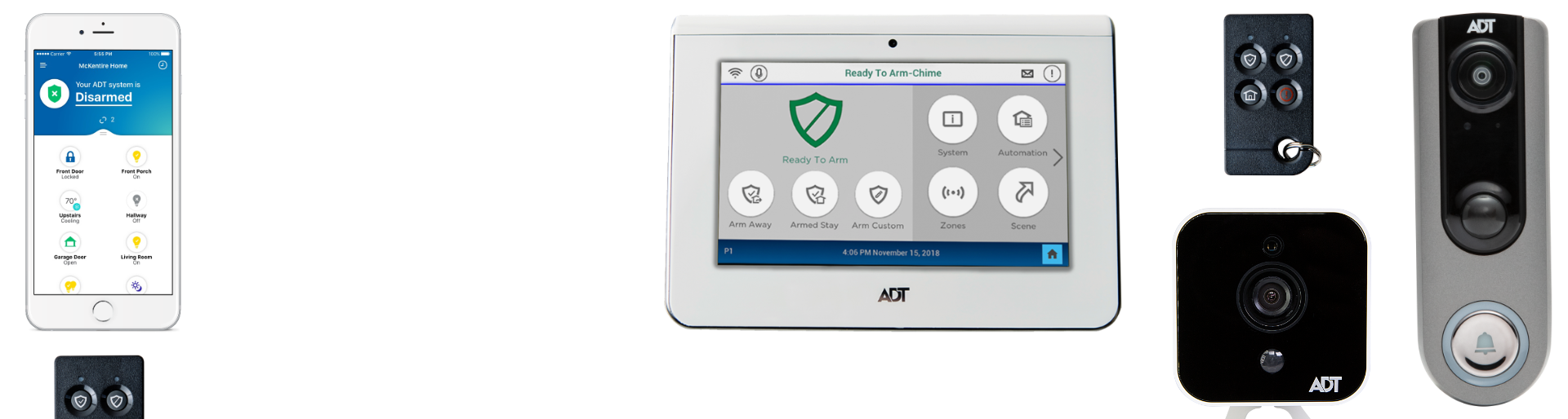 Sumter home security